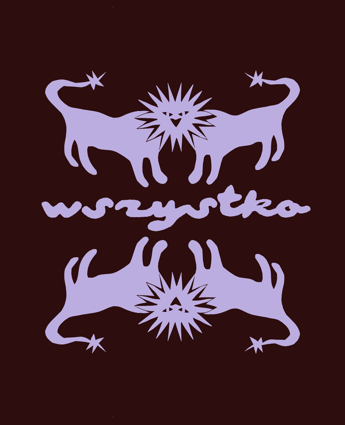 Wszystko